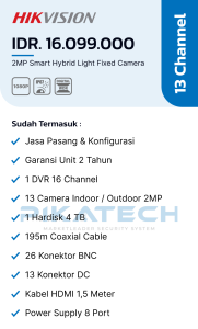 Hikvision Basic 13 Channel