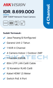 Hikvision IP-Cam 4 Channel